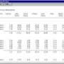 ABIS SoftwareentwicklungsgesmbH