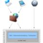 Wissensmanagement caseWiki Wissensmanagement caseWiki