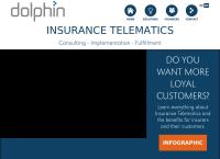 Dolphin Technologies Ent- Wicklungs- und Vertriebs- Gesellschaft M.b.h.