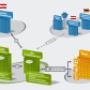 eZoll Online Datenaustausch