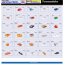 Tonnadeln Katalog 2022