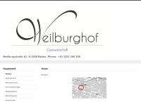 Weilburghof