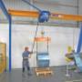 ABUS Kransysteme - Ing Klaus Schneider GesmbH