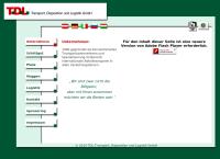 Website von T.d.l. Transport, Disposition und Logistik GmbH