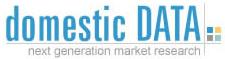 Domestic Data Markt- + Meinungsforschungs GmbH