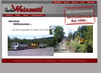 Weinzettl Alois
