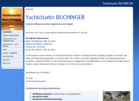 Johann Josef Karl Buchinger