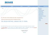 Zeileis Martin, Dr.