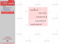 Synergia Service Management GmbH