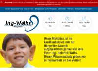 Ing. Heinrich Weihs