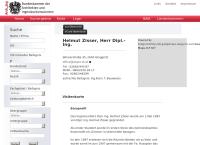 Dipl.ing. Helmut Zisser