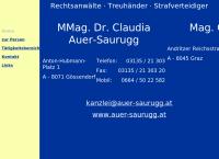 Mag. Gregor Saurugg