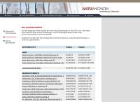 Sonderkrankenanstalt Justizanstalt Wien-Josefstadt