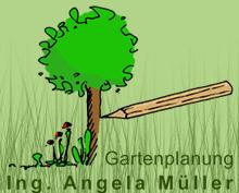 Müller Angela Ing