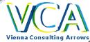VCA Virtualisation and Consolidation Architecture AG