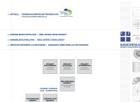 Immo Result Property Development GmbH