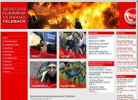 Freiwillige Feuerwehr Johnsdorf