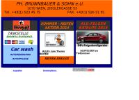 Dr. Dipl. Ing. Walter Prodinger