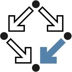 RISC Software GmbH