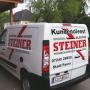 Autobeschriftung