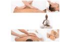 Ku Nye Tibetische Massage