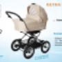 Kinderwagen