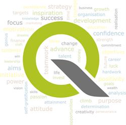 Quality Finance GmbH