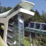 Innsbrucker Nordkettenbahnen Betriebs GmbH