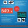 Kassensystem Android Tablet