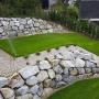 Von einem Besucher am 24.03.2018 hochgeladen - gartengestaltung wien Von einem Besucher am 24.03.2018 hochgeladen - gartengestaltung wien