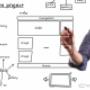 Von einem Besucher am 08.01.2018 hochgeladen - Web design