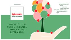liloroko ELTERNRAUM - Angelika Kofler -Gutfertinger