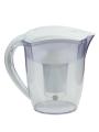 WATEC Pitcher