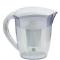 WATEC-Pitcher