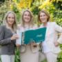 Friends Immobilien Dienstleistungs GmbH & Co KG
