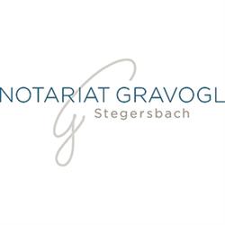 Mag. Katharina Gravogl