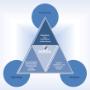 PRAFIN - Corporate Finance Services PRAFIN - Corporate Finance Services