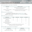 Checkliste im Todesfall