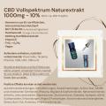 Cbd Vollspektruk Aromaöl