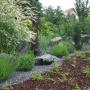 Gartengestaltung Schmutzer