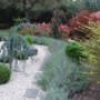 Gartengestaltung Schmutzer
