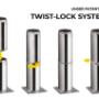 Twist-Lock-System