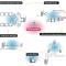 Windows-Active-Directory