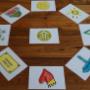 Das Resilienz-Zirkel-Training