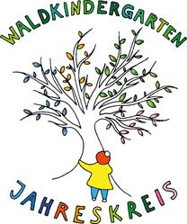 Waldkindergarten Jahreskreis