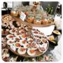 RC Kögl KG Catering