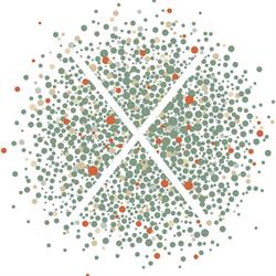 AXIS - Praxis für Physiotherapie, Osteopathie & Gesundheit