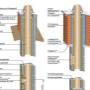 # 15