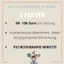 Psychotherapie Wien 1220
