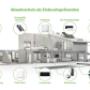 # 13